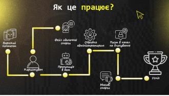 /Files/images/kordyaka_m/2-брама.jpeg