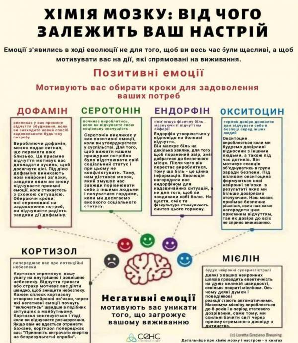 /Files/images/osvtnya_maysternya/sots_psih_slujba/05_11_21_1.jpg